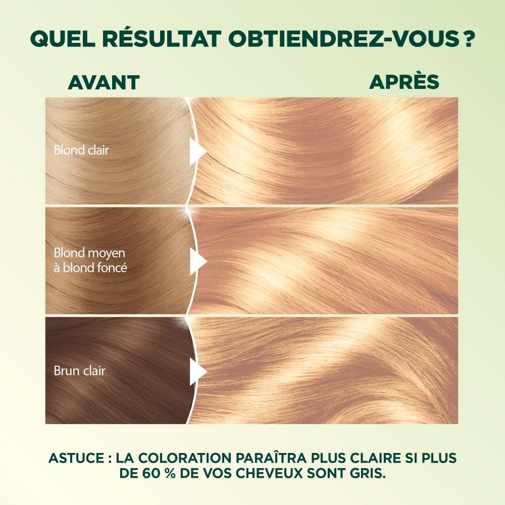 WFP 755029 ULTRA CREME 100 RESULTS FR